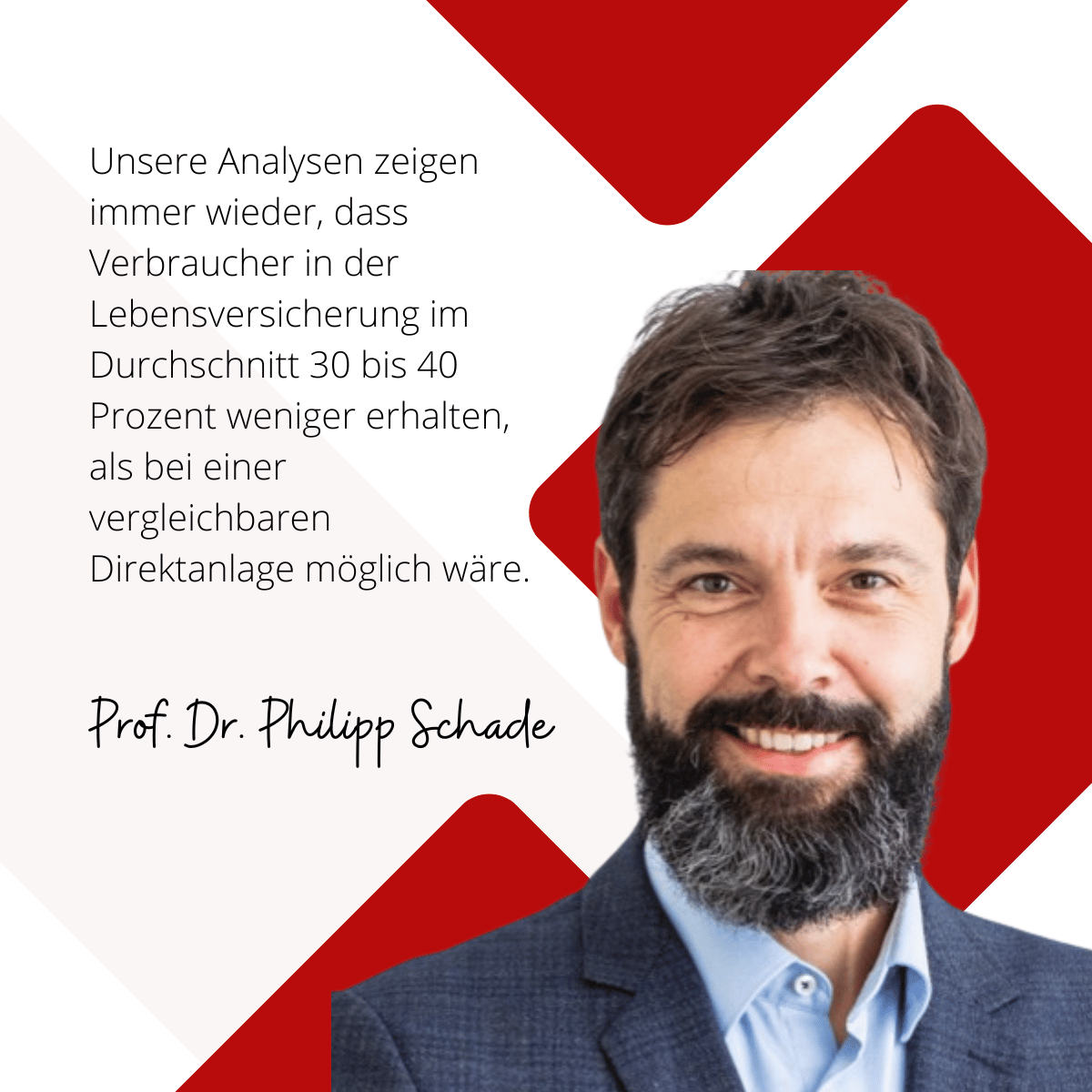 Analyse der Lebensversicherungen - Philipp Schade